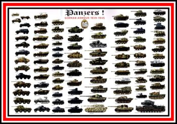 Panzers Poster