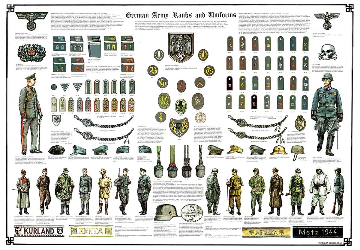 German-Army-Ranks-and-Uniforms